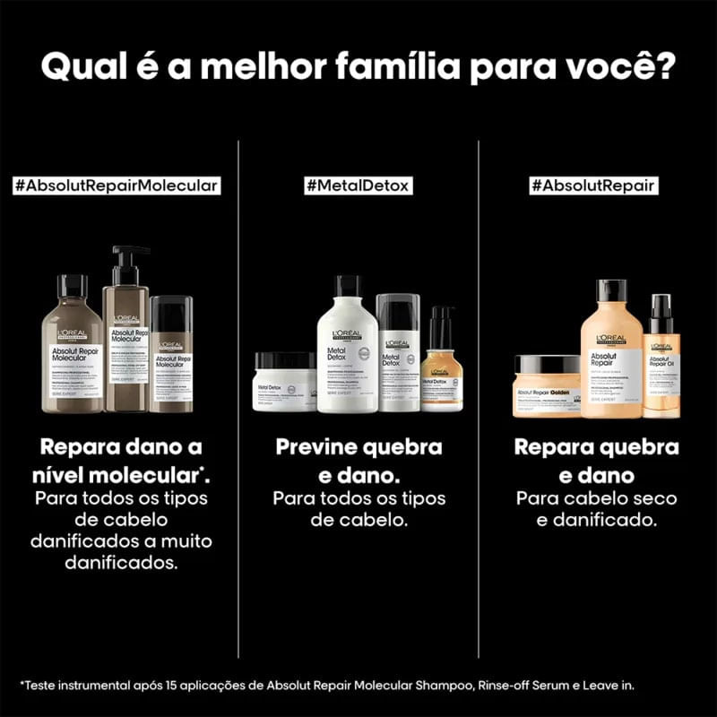 Leave-In-100ml-Absolut-Repair-Molecular---Loreal-Profissional-796286