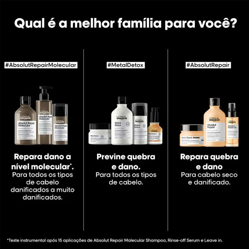 Serum-250ml-Absolut-Repair-Molecular---Loreal-Profissional-796284