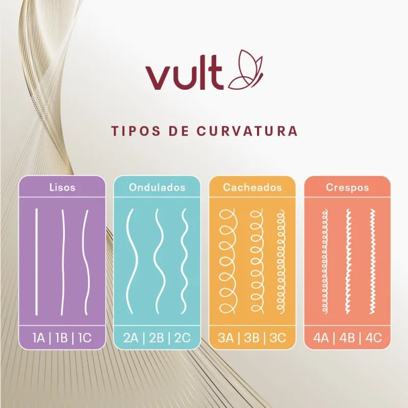 Condicionador-325ml-Lisos---Vult-Cabelos-802707