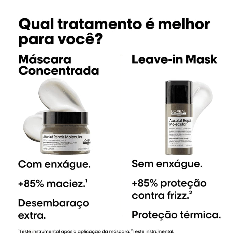 Mascara-250ml-Absolut-Repair-Molecular---Loreal-Profissional-803707