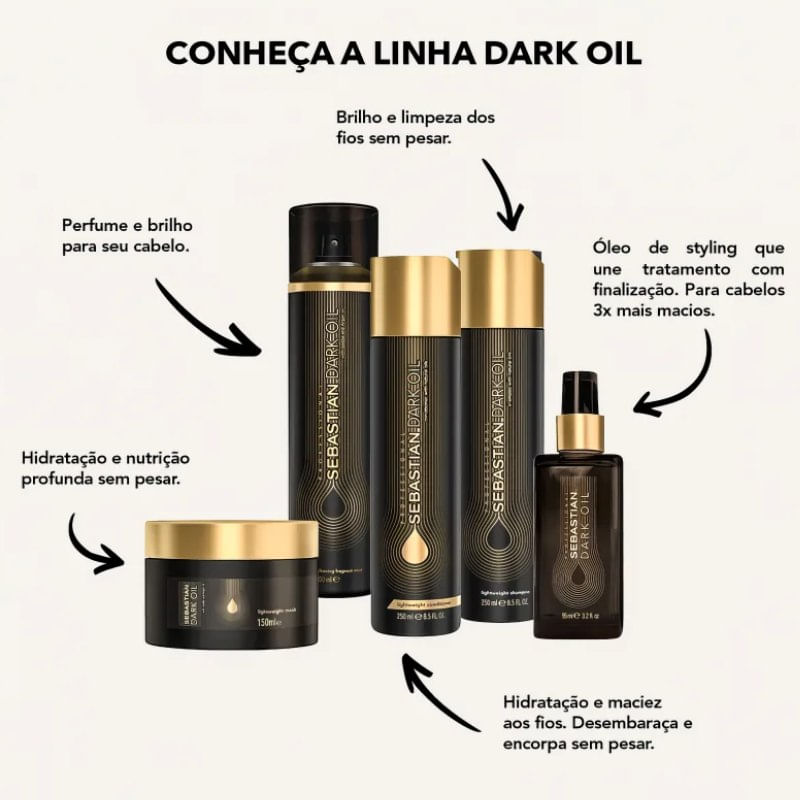 Oil-95ml-Dark---Sebastian-684317
