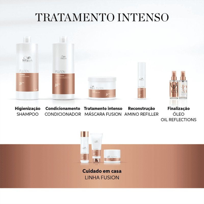 Mascara-500ml-Fusion---Wella-Profissional-670448