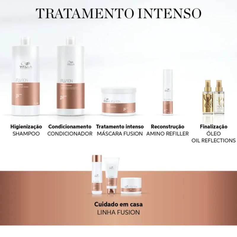 Mascara-150ml-Fusion---Wella-Profissional-670405