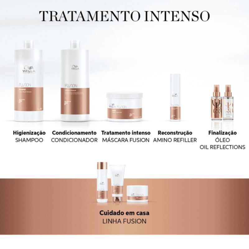 Condicionador-1000ml-Fusion---Wella-Profissional-670430