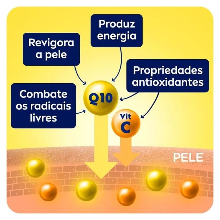 Locao-Hidratante-200ml-Q10-Firmador-Pele-Extrasseca---Nivea-810191