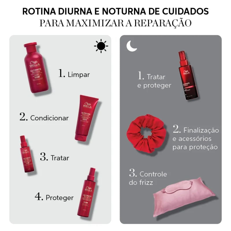 Serum-30ml-Ultimate-Repair-Night---Wella-Profissional-808405