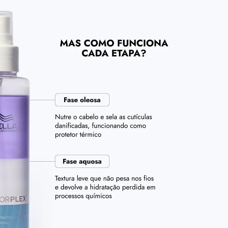 Leave-In-145ml-Blondor-Plex---Wella-Profissional-810448